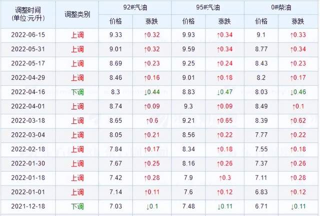 4月17原油原油行情(国际原油4月21日价格)