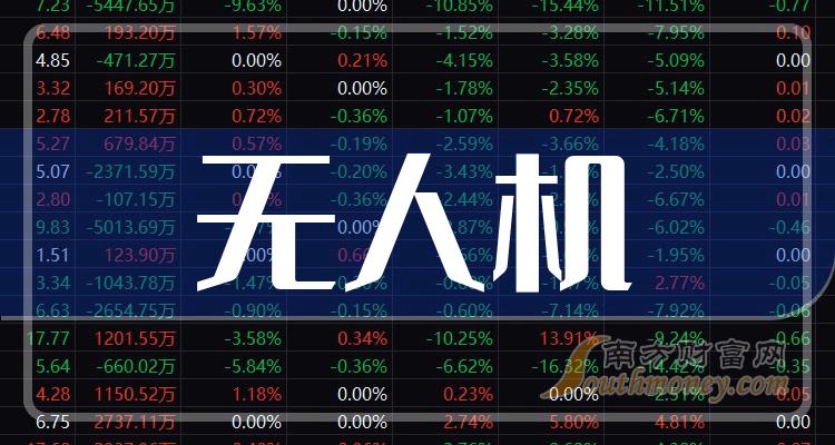运通财富原油在线直播(原油期货正规app下载)
