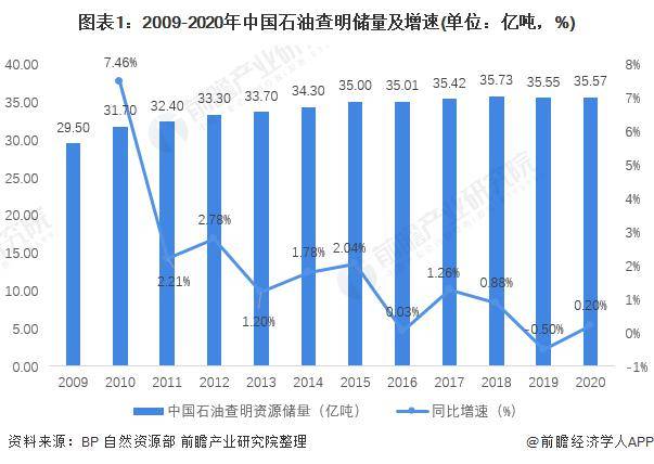 原油价格多少钱一桶(原油多少钱一吨2023)