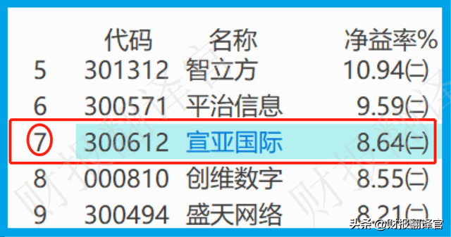 元宇宙十大龙头股(a股元宇宙概念龙头)